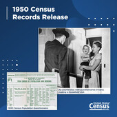 Census History: 1950 Records Release