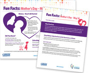 Mother's Day Fun Facts