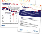 Fourth of July Fun Facts