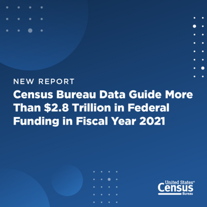 Census Bureau Data Guide More Than $2.8 Trillion in Federal Funding in Fiscal Year 2021