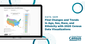 Census Academy: Data Gem - Find Changes and Trends in Age, Sex, Race, and Ethnicity with 2020 Census Data Visualizations