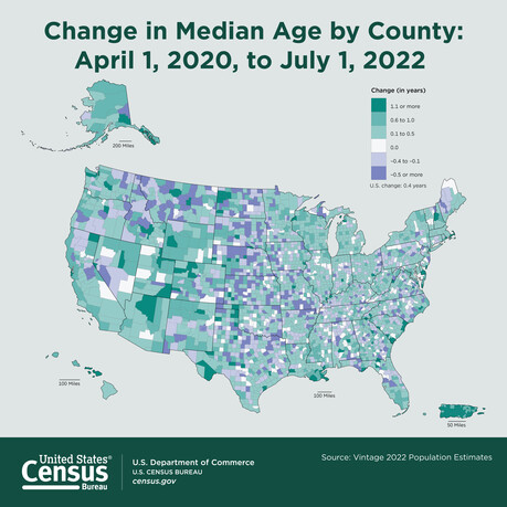 Change in Median Age by County 2020-2022