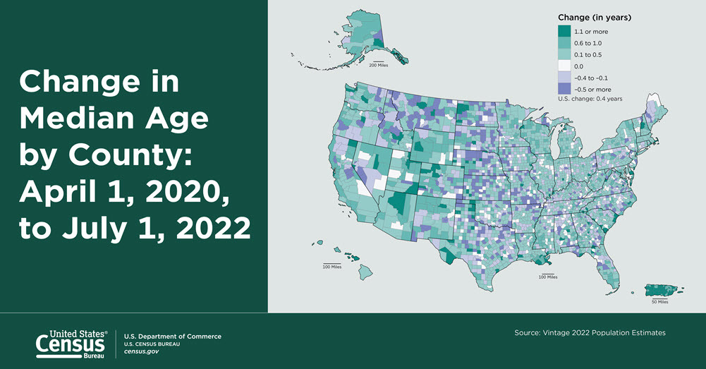 Change in Median Age By County: April 1, 2020, to July 1, 2022