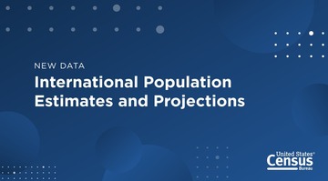 International Population Estimates