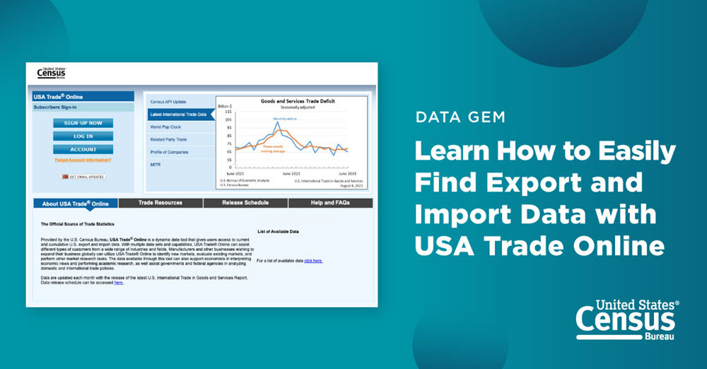 Data Gem: Learn How to Easily Find Export and Import Data with USA Trade Online