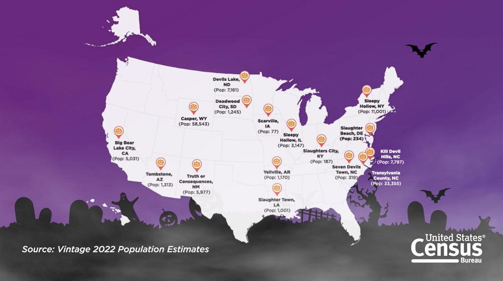 Halloween Facts for Features 