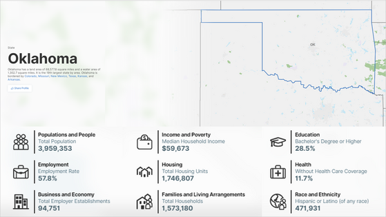 Oklahoma Map