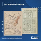 Census History - 1790 Census Results