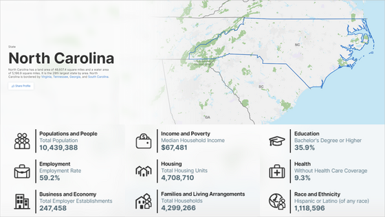 North Carolina Map