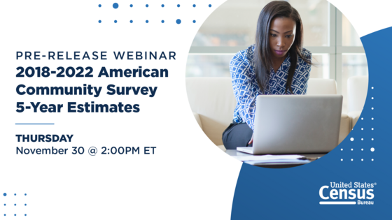 ACS Prelease Webinar