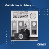 8 - Census History - 200 Million Population