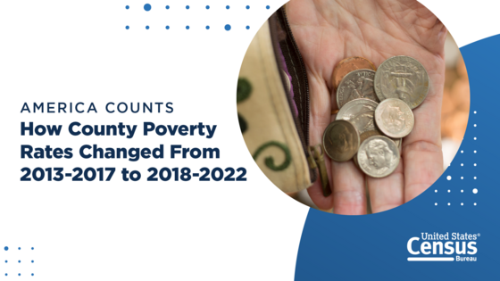 How County Poverty Rates Changed from 2013-2017 to 2018-2022