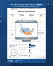 Interactive Data Visualization 