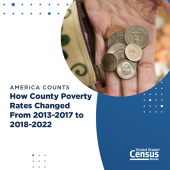 America Counts - How County Poverty Rates Changed From 2013-2017 to 2018-2022