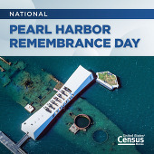 Stats for Stories - National Pearl Harbor Remembrance Day