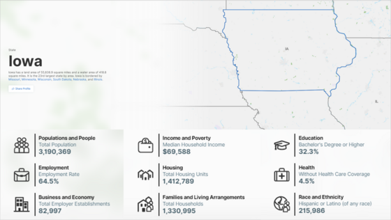 Iowa State Map