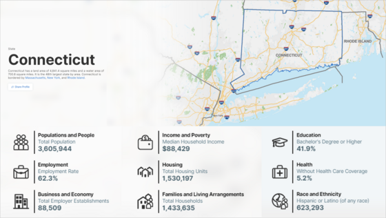 Connecticut State Map