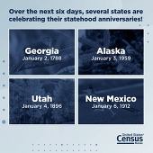 America Counts Georgia, Alaska, Utah and New Mexico Statehood Anniversaries