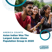 America Counts: Asian Indian Was The Largest Asian Alone Population Group in 2020