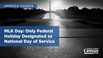 America Counts: MLK Day - Only Federal Holiday Designated as National Day of Service