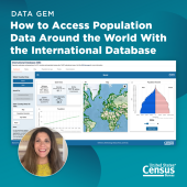 Census Academy: Data Gem - How to Access Population Data Around the World with the International Database