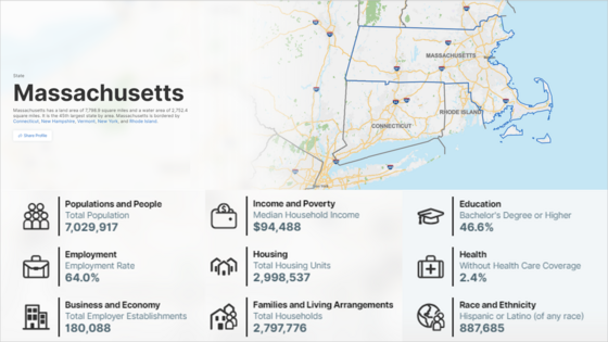 Massachusetts State Map