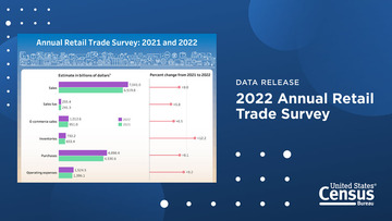 Data Release: 2022 Annual Retail Trade Survey