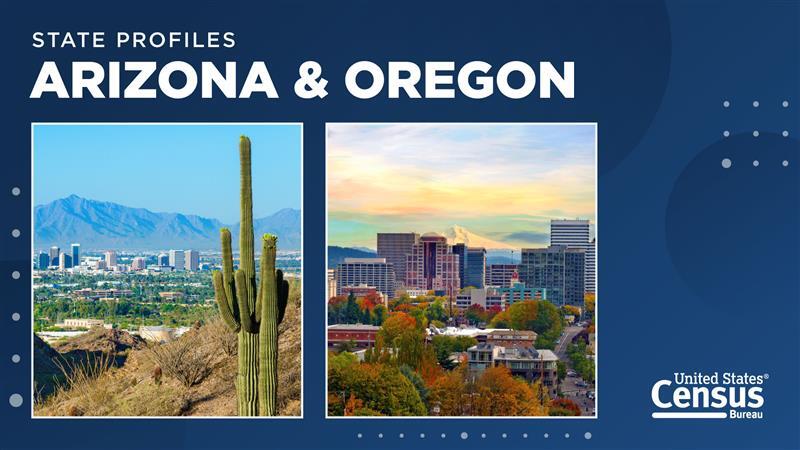 Oregon and Arizona Statehood Anniversaries