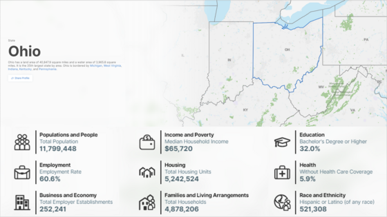 Ohio-State-Map