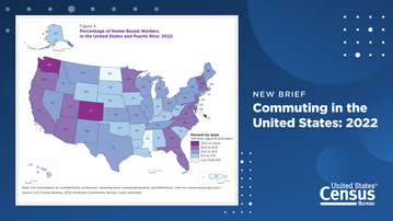 Commuting in the United States