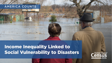 America Counts: Income Inequality Linked to Social Vulnerability to Disasters