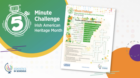 Statistics in Schools 5-Minute Challenge - Irish American Heritage Month