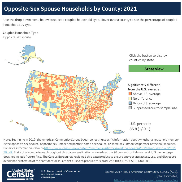 Opposite-sex Spouse Households by County 2021