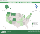 Cannabis Excise Sales Tax: Quarterly Revenue