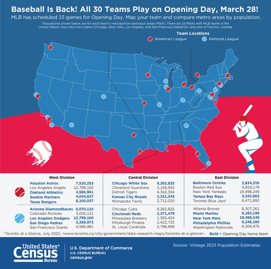 mlb-opening-day-2024