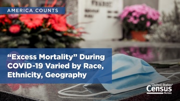 America Counts: “Excess” Mortality During COVID-19 Varied by Race, Ethnicity, Geography