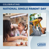 Stats for Stories: National Single Parent Day