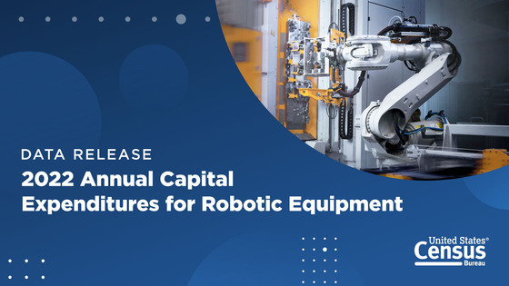 Annual Capital Expenditures for Robotic Equipment