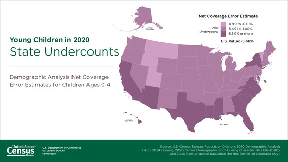 Young Children in 2020, State Undercounts