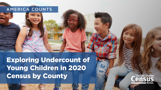 America Counts: Exploring Undercount of Young Children in 2020 Census by County