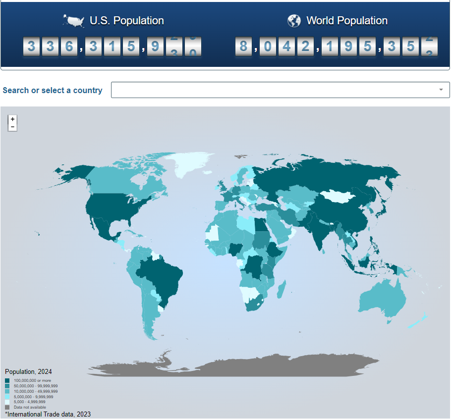 World Population Clock