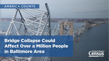 America Counts: Bridge Collapse Could Affect Over a Million People in Baltimore Area