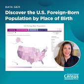 Census Academy: Data Gem - Discover the U.S. Foreign-Born Population by Place of Birth