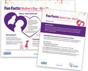 Mother's Day Fun Facts