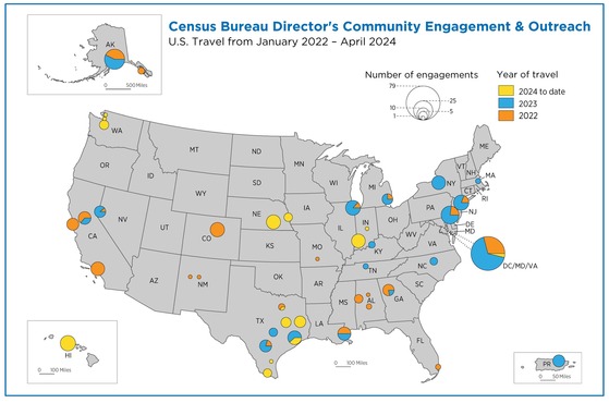 Director's Blog Travel Outreach