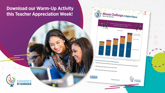 StatisticsinSchools-TeacherAppreciationWeek-HigherDegreeWarm-UpActivity