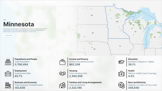 Minnesota-StateMap