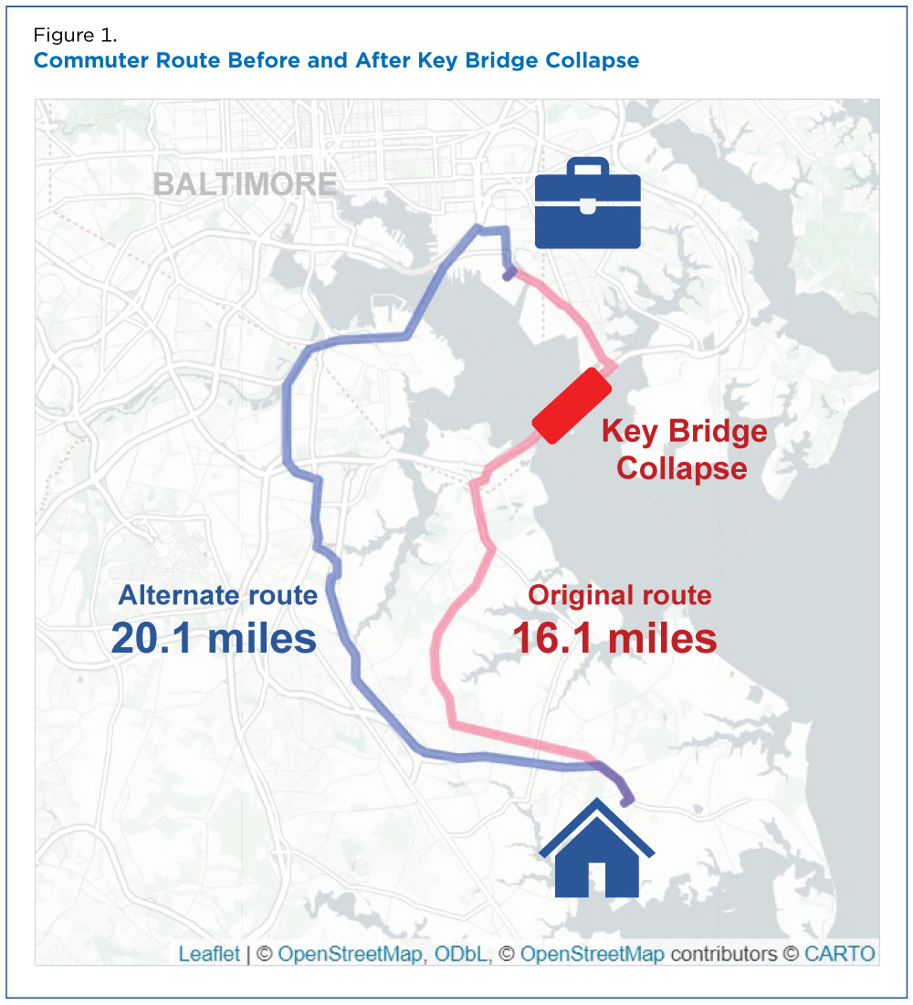 Baltimore-KeyBridge-CommutersMap