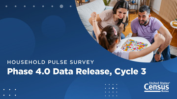 Household Pulse Survey Thread