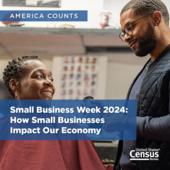 America Counts Small Business Week 2024 - How Small Businesses Impact Our Economy